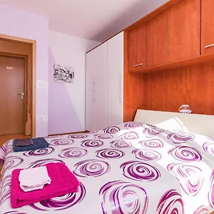 provjera dostupnosti